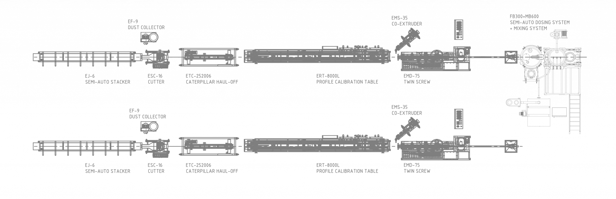 WINDOW FRAME PROJECT MACHINE LINE- Taiwan Everplast